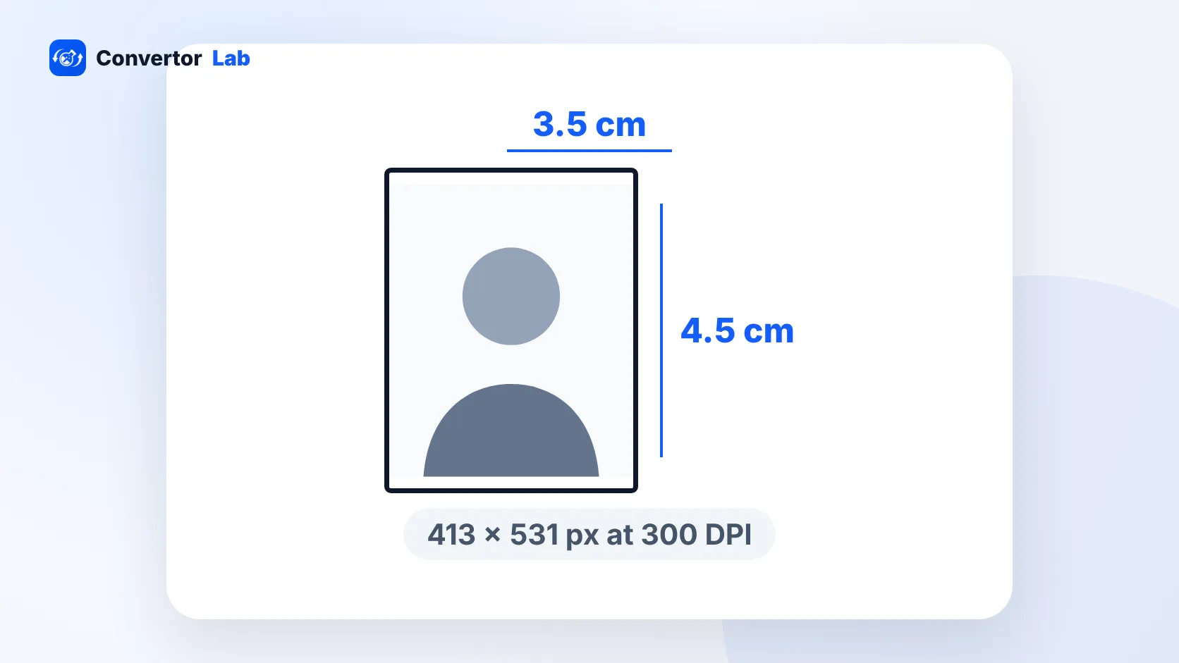 Taille de la photo format passeport en Inde : cm, pouces et pixels