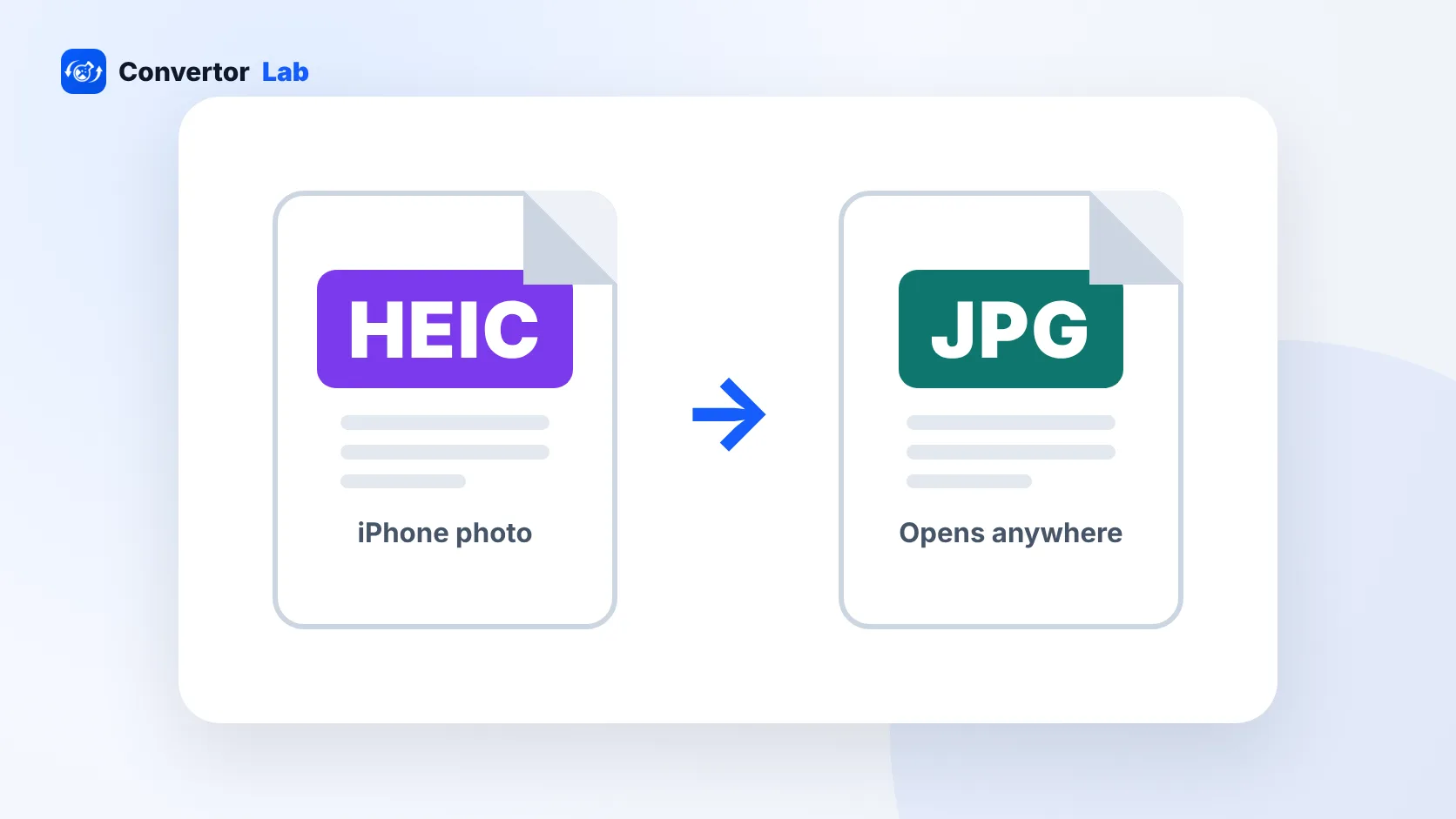 ¿Qué es un archivo HEIC y cómo se abre?