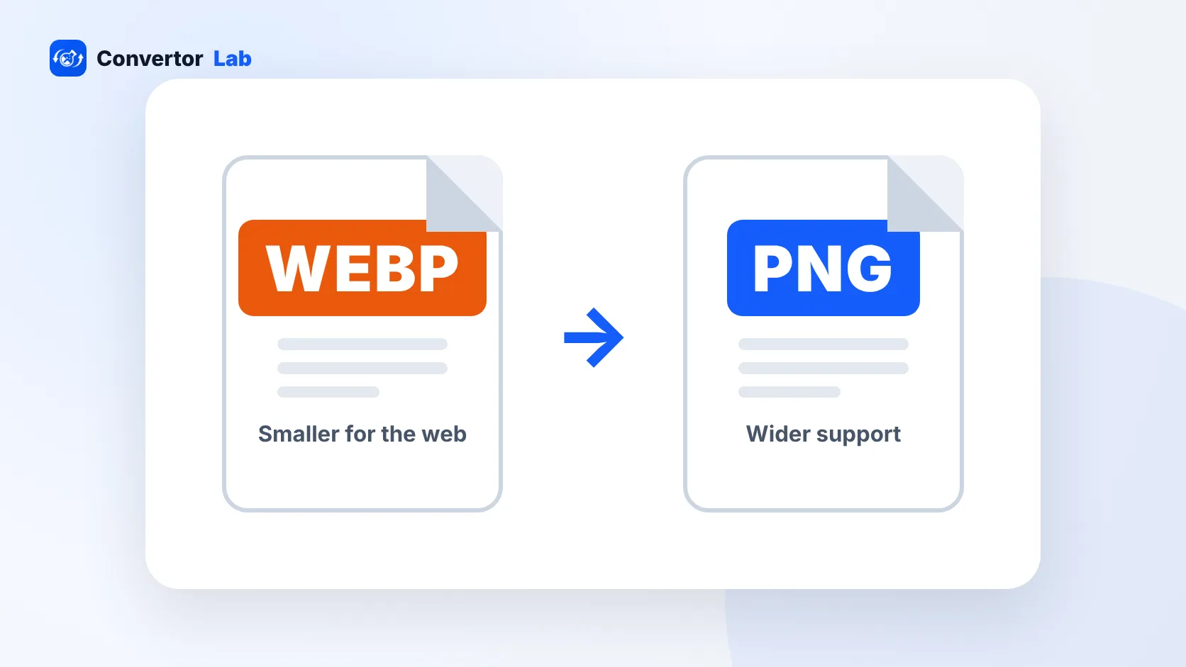 ¿Qué es un archivo WebP y cómo se abre?